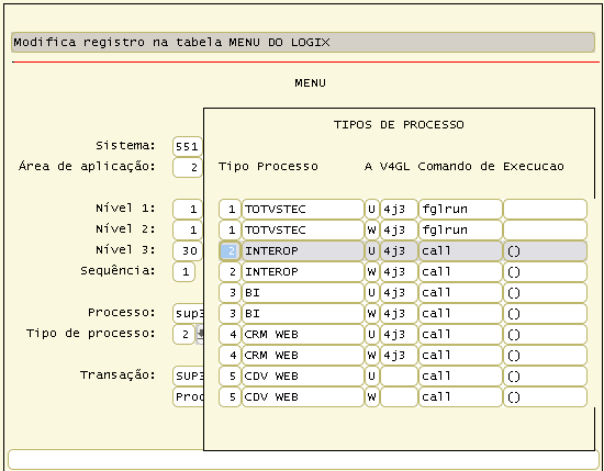 Figura 15 - MEN0050 (Menu - Tipos de processo)