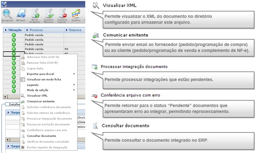 Figura 22 - SUP34204 (Monitor de Integração - Funcionalidades)