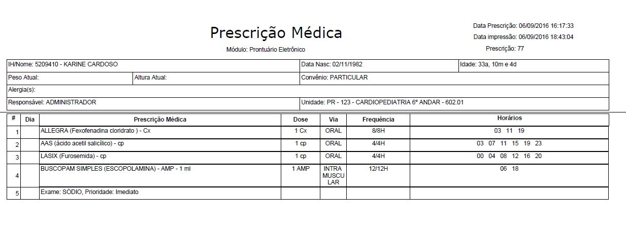 Relatório da Prescrição Médica